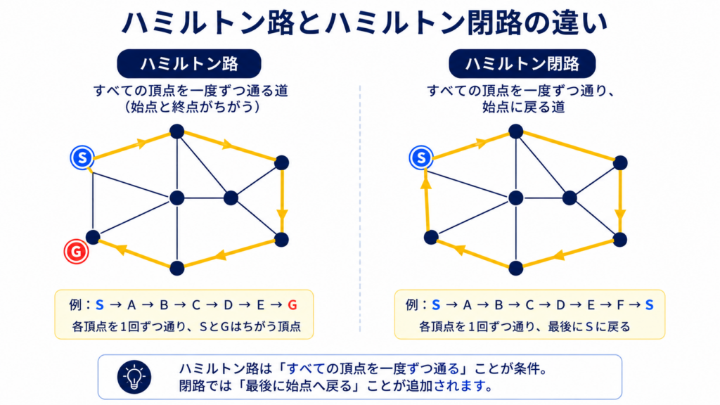 現在の画像に代替テキストがありません。ファイル名: ChatGPT-Image-2026년-8월-10일-오후-08_03_50.png