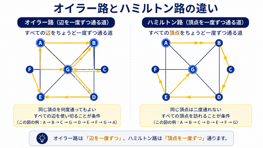 現在の画像に代替テキストがありません。ファイル名: ChatGPT-Image-2026년-8월-10일-오후-08_06_02.png