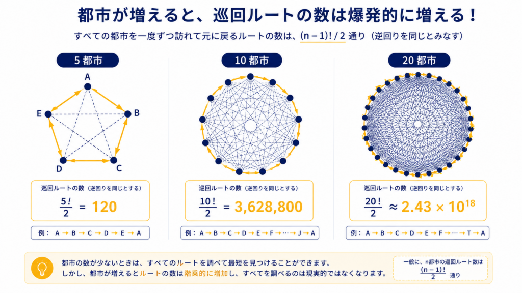 現在の画像に代替テキストがありません。ファイル名: ChatGPT-Image-2026년-8월-11일-오후-07_38_11.png
