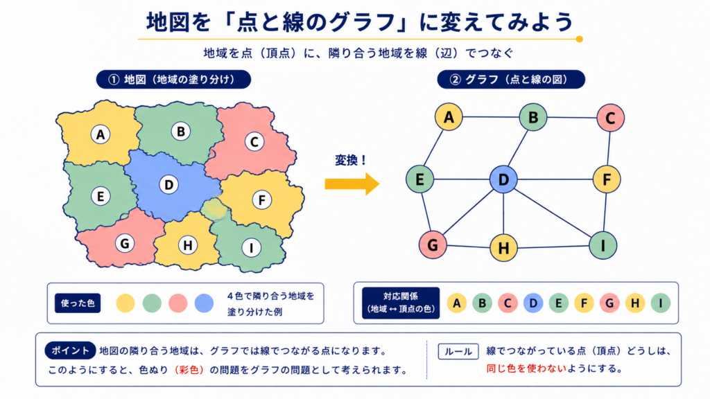 現在の画像に代替テキストがありません。ファイル名: ChatGPT-Image-2026년-8월-12일-오전-08_45_50.png