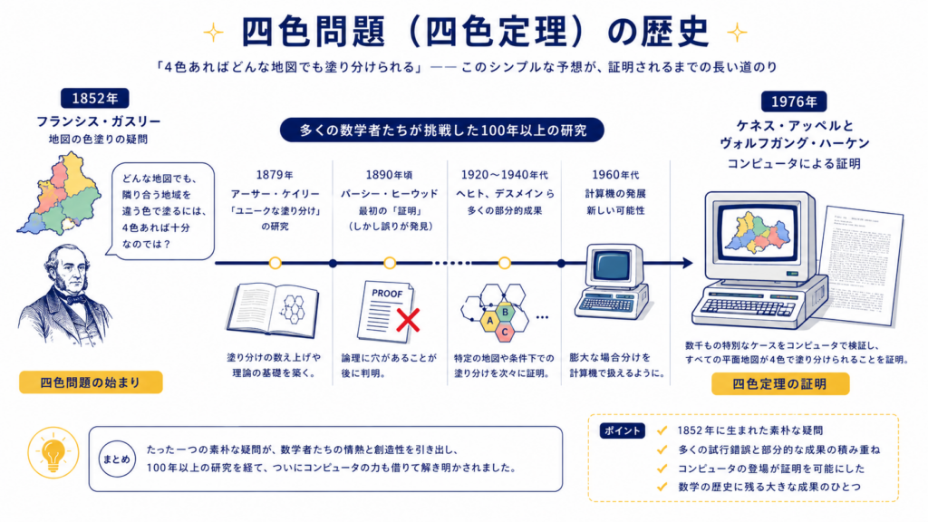 現在の画像に代替テキストがありません。ファイル名: ChatGPT-Image-2026년-8월-12일-오전-08_50_34.png