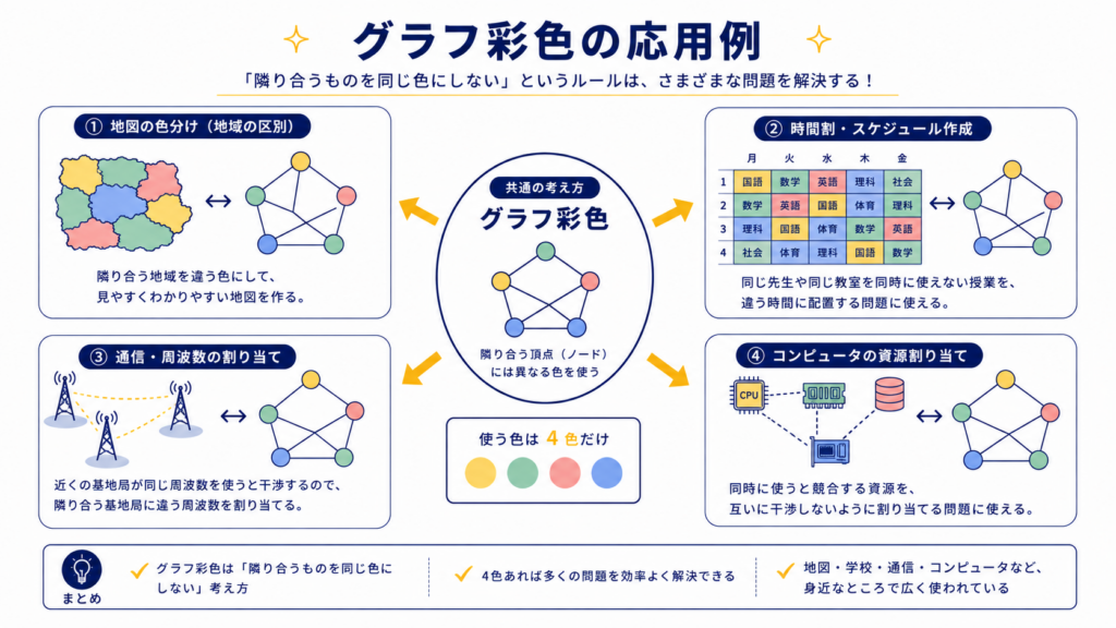 現在の画像に代替テキストがありません。ファイル名: ChatGPT-Image-2026년-8월-12일-오전-08_54_58.png