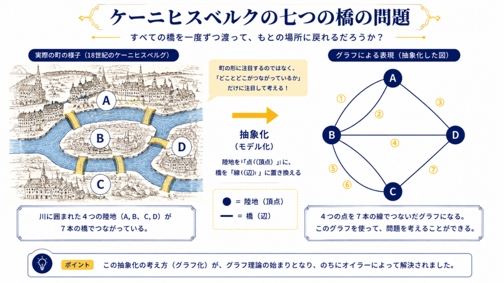 現在の画像に代替テキストがありません。ファイル名: ChatGPT-Image-2026년-8월-15일-오전-08_23_28.png