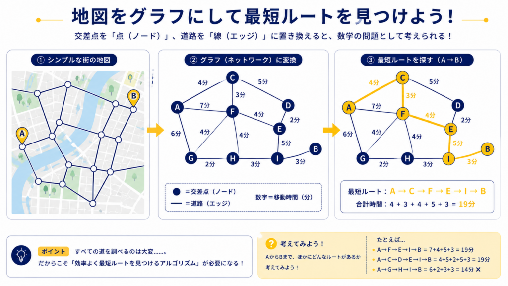 現在の画像に代替テキストがありません。ファイル名: ChatGPT-Image-2026년-8월-15일-오전-08_25_32.png