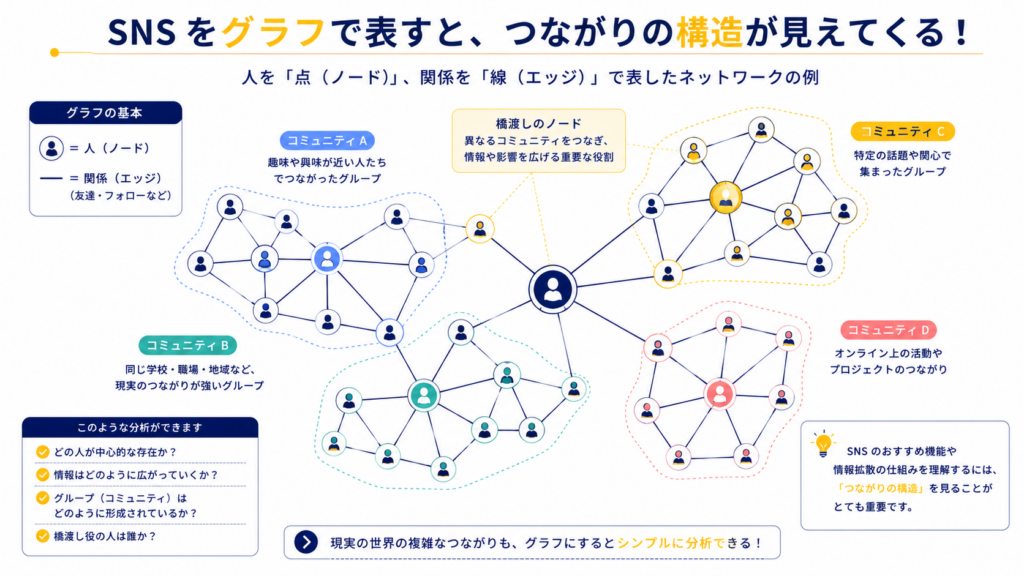 現在の画像に代替テキストがありません。ファイル名: ChatGPT-Image-2026년-8월-15일-오전-08_28_20.png