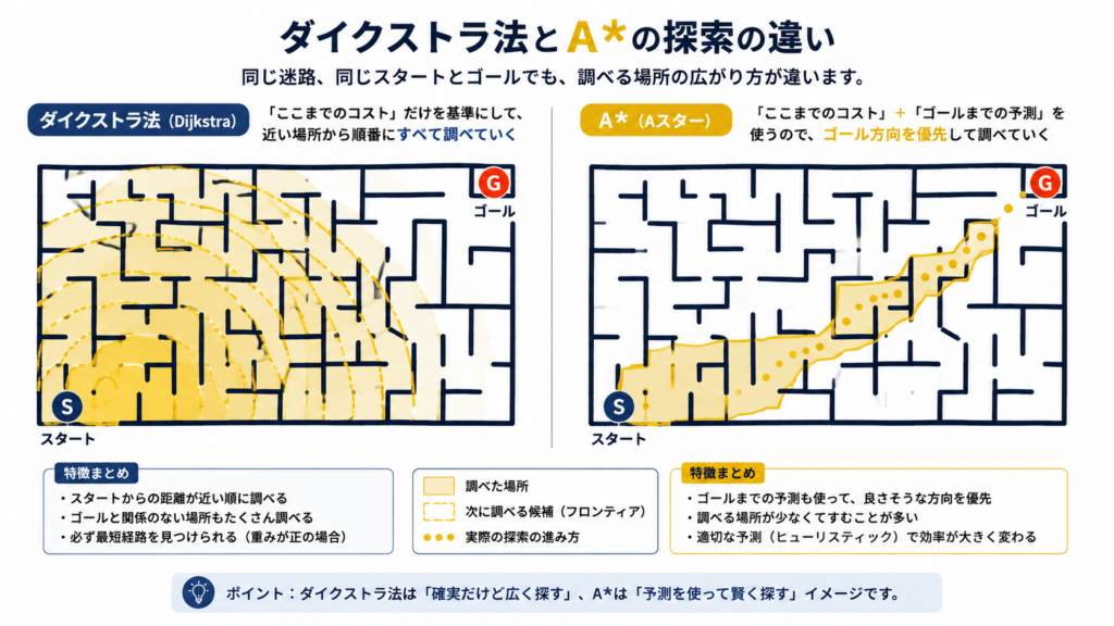 現在の画像に代替テキストがありません。ファイル名: ChatGPT-Image-2026년-8월-15일-오전-09_02_37.png