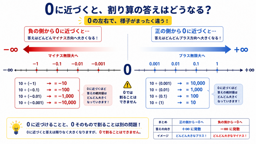 現在の画像に代替テキストがありません。ファイル名: ChatGPT-Image-2026년-8월-19일-오전-07_57_17.png