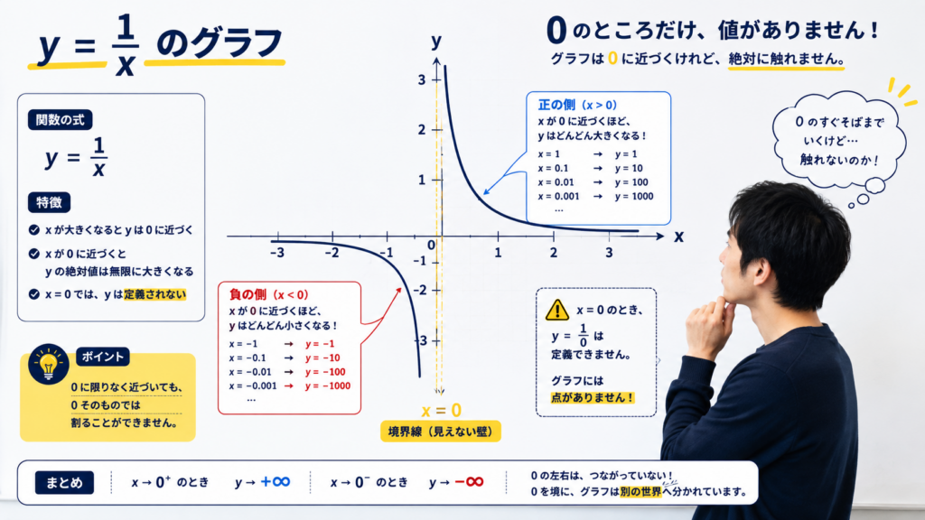 現在の画像に代替テキストがありません。ファイル名: ChatGPT-Image-2026년-8월-19일-오전-08_00_13.png