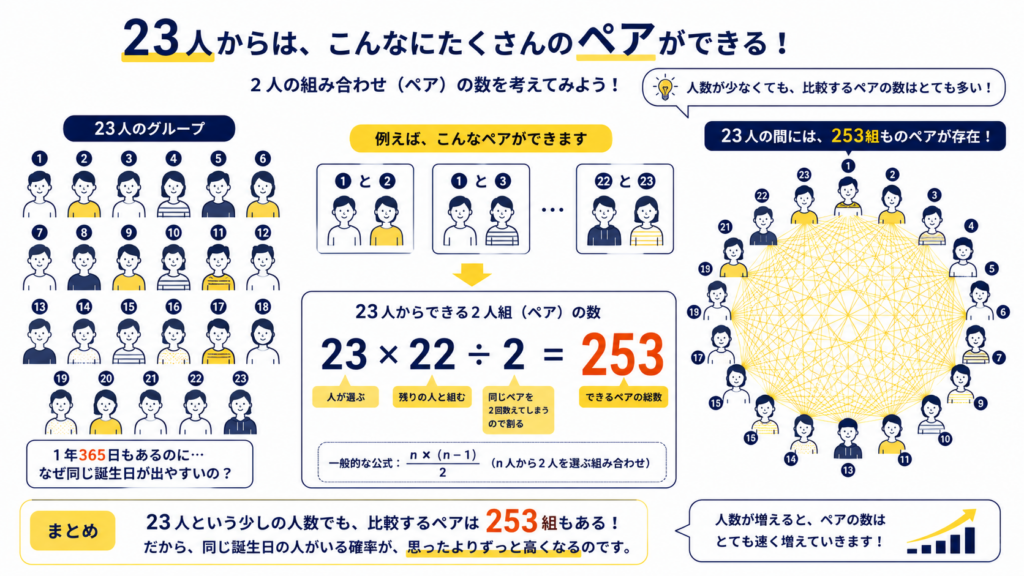 現在の画像に代替テキストがありません。ファイル名: ChatGPT-Image-2026년-8월-19일-오전-08_12_52.png