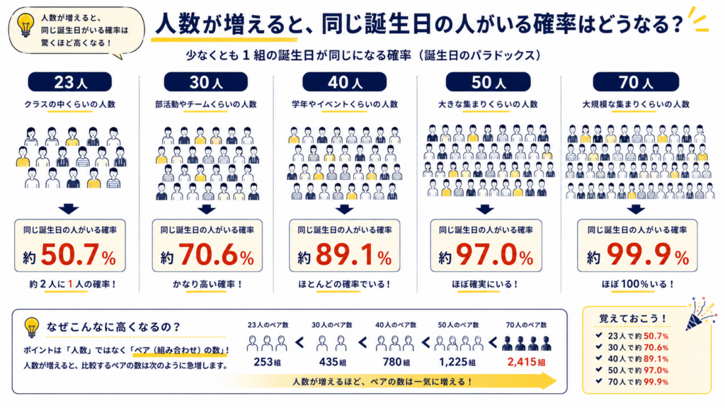 現在の画像に代替テキストがありません。ファイル名: ChatGPT-Image-2026년-8월-19일-오전-08_19_05.png