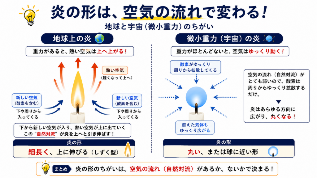 現在の画像に代替テキストがありません。ファイル名: ChatGPT-Image-2026년-8월-20일-오전-09_40_52.png