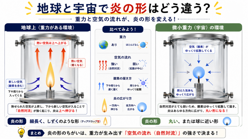 現在の画像に代替テキストがありません。ファイル名: ChatGPT-Image-2026년-8월-20일-오전-09_43_38.png