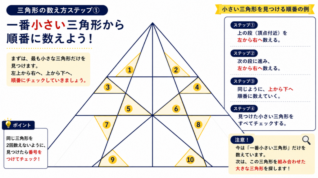 現在の画像に代替テキストがありません。ファイル名: ChatGPT-Image-2026년-8월-22일-오전-11_35_30.png