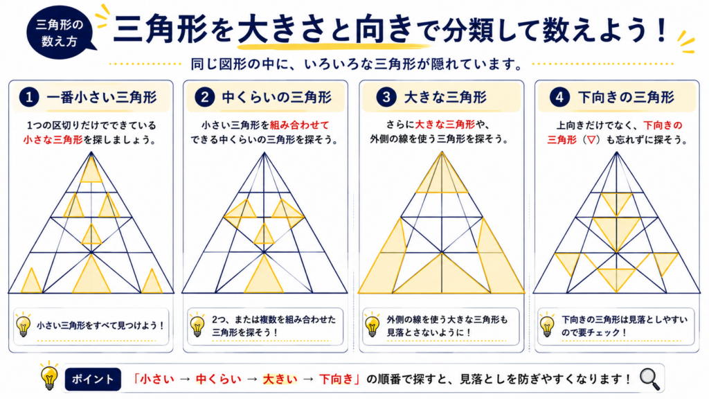 現在の画像に代替テキストがありません。ファイル名: ChatGPT-Image-2026년-8월-22일-오전-11_41_09.png