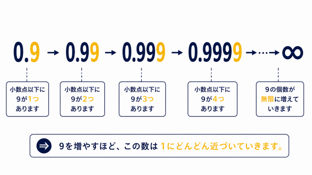 現在の画像に代替テキストがありません。ファイル名: ChatGPT-Image-2026년-8월-4일-오후-07_32_28.png
