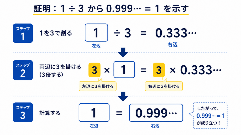 現在の画像に代替テキストがありません。ファイル名: ChatGPT-Image-2026년-8월-4일-오후-07_34_45.png