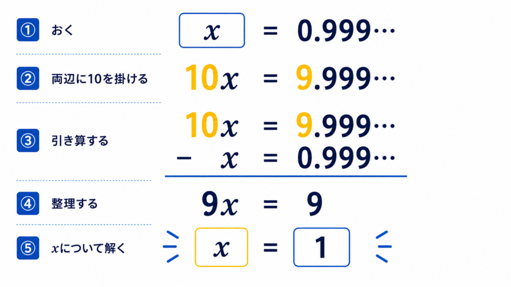 現在の画像に代替テキストがありません。ファイル名: ChatGPT-Image-2026년-8월-4일-오후-07_38_05.png