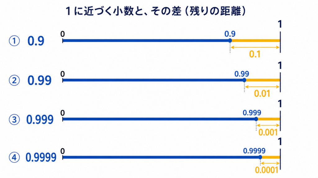 現在の画像に代替テキストがありません。ファイル名: ChatGPT-Image-2026년-8월-4일-오후-07_40_21.png