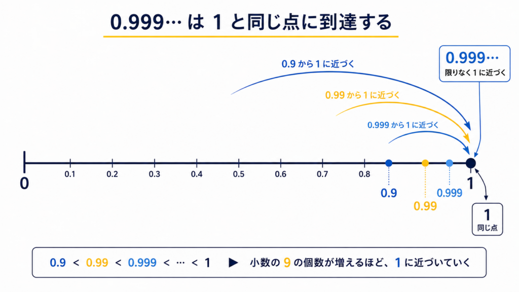 現在の画像に代替テキストがありません。ファイル名: ChatGPT-Image-2026년-8월-4일-오후-07_43_02.png