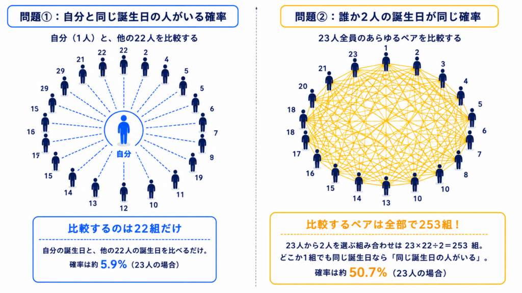現在の画像に代替テキストがありません。ファイル名: ChatGPT-Image-2026년-8월-5일-오후-05_58_18.png