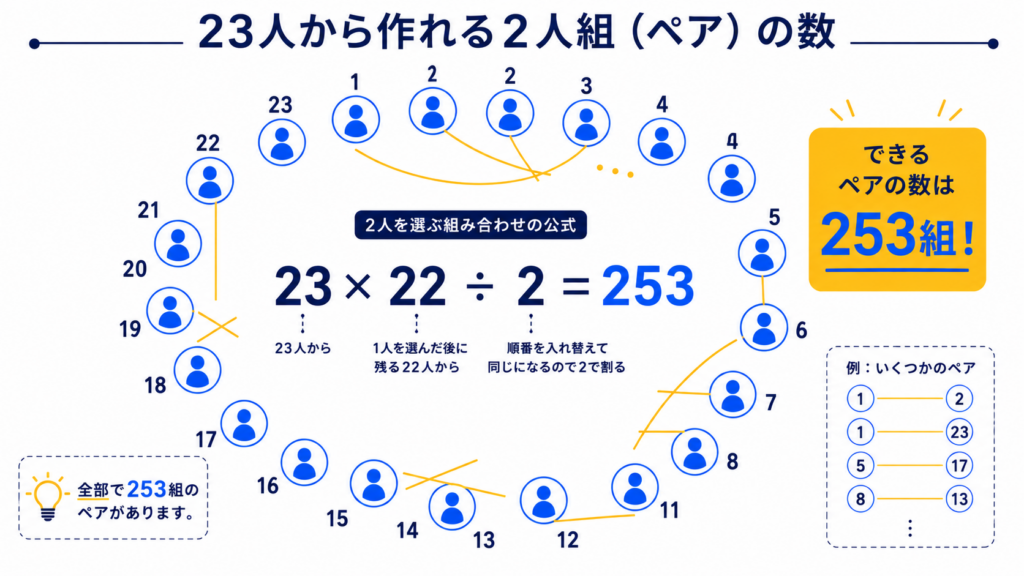 現在の画像に代替テキストがありません。ファイル名: ChatGPT-Image-2026년-8월-5일-오후-06_01_00.png