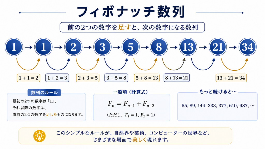 現在の画像に代替テキストがありません。ファイル名: ChatGPT-Image-2026년-8월-5일-오후-06_38_28.png