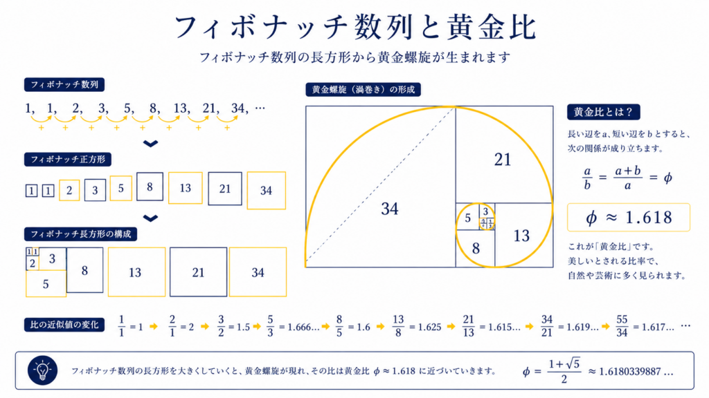 現在の画像に代替テキストがありません。ファイル名: ChatGPT-Image-2026년-8월-5일-오후-06_50_16.png