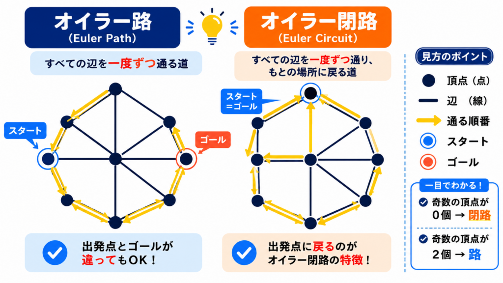 現在の画像に代替テキストがありません。ファイル名: ChatGPT-Image-2026년-8월-8일-오전-08_30_45.png