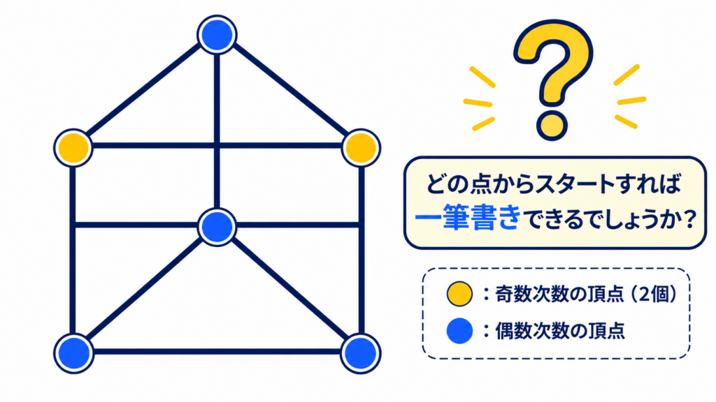 現在の画像に代替テキストがありません。ファイル名: ChatGPT-Image-2026년-8월-8일-오전-08_41_56.png