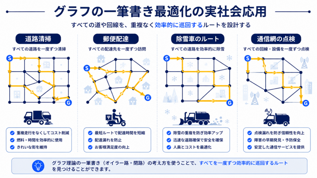 現在の画像に代替テキストがありません。ファイル名: ChatGPT-Image-2026년-8월-8일-오전-08_47_07.png